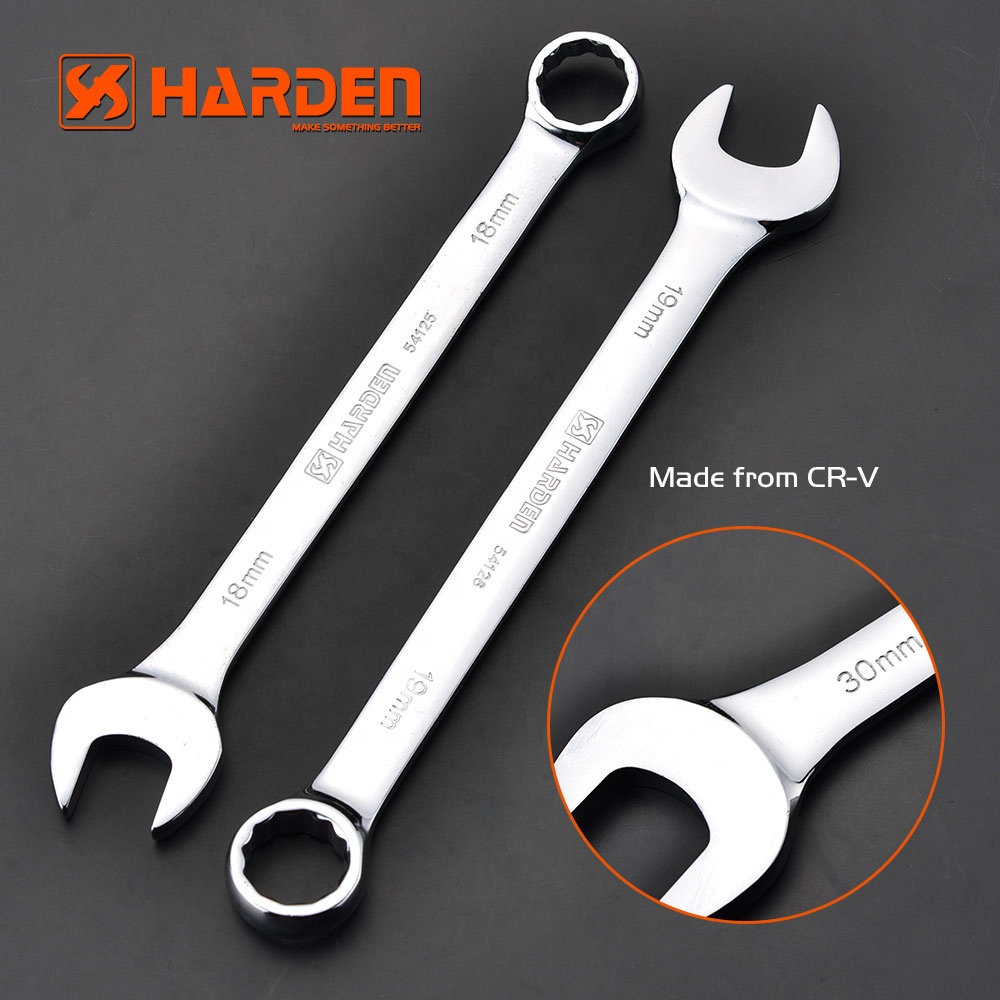 Jeu de clés à molette combinée - Wrench Set avis et prix