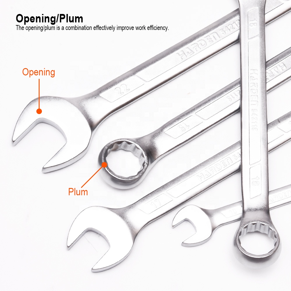 Jeu de clés à douille combinée - Wrench Set avis et prix
